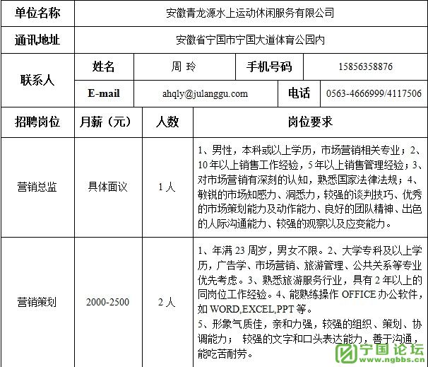 龙源水上运动休闲服务有限公司招聘岗位信息表