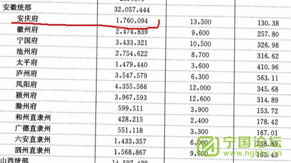 苏皖gdp_2015上半年苏皖浙GDP排行 皖江发展