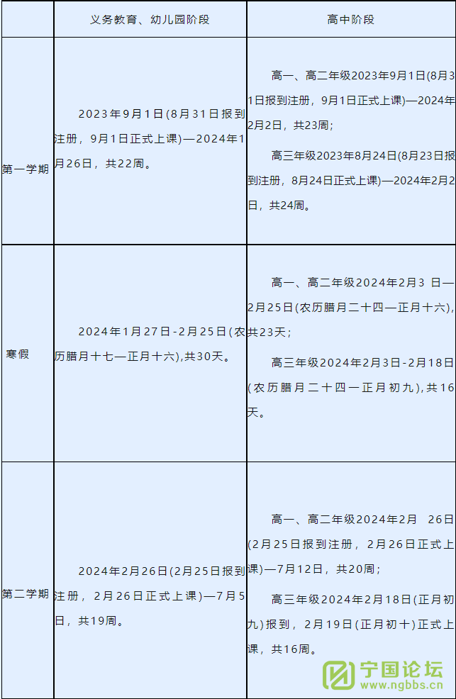 @ʦҳ2023ٹ20232024ѧѧʱ䰲ע - ̳ - 123456.png