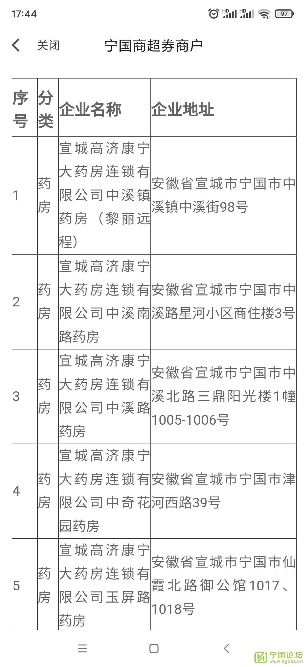ȯѳ - ̳ - Screenshot_2023-08-17-17-44-05-597_com.chinatelecom.bestpayclient.jpg