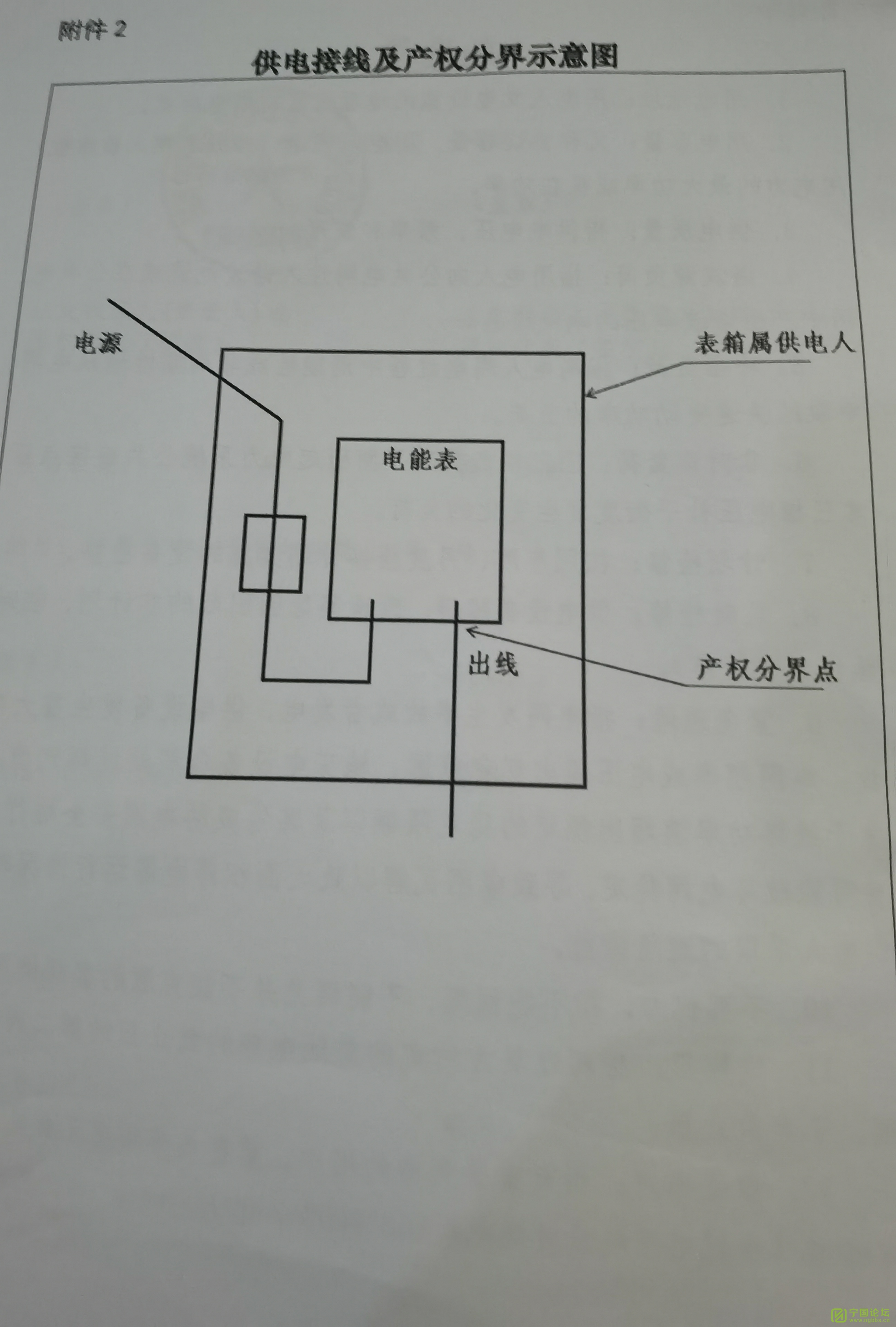 չ뿴һ - ̳ - ߼Ȩֽʾͼ.jpg