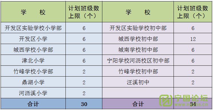 ӡ2024ѧУѧʵʩ֪ͨ - ̳ - .png
