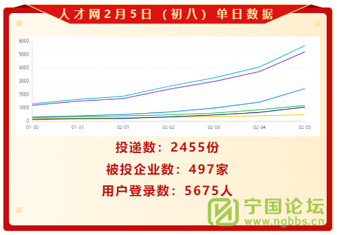 㳡רƸ᡿ʮ9:00-12:00 - ̳ - ΢ͼƬ_20250206153207.png